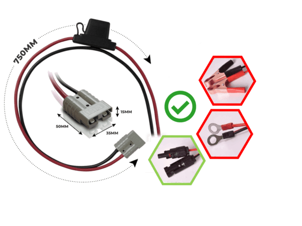 connecteur pour chargeurs olenergies anderson sb50 terminaison adaptateur mc4 solaire France Battery Charger for Lithium LFP Batteries - OlenBox The specialist in lithium batteries and electrical equipments