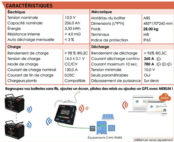 olenbox xl 12v caracteristiques France Battery Batterie OlenBox Smart serie XL - 3333Wh Batterie lithium et matériels électriques